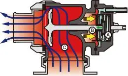 Hks Racing Sqv Universal Bov 1